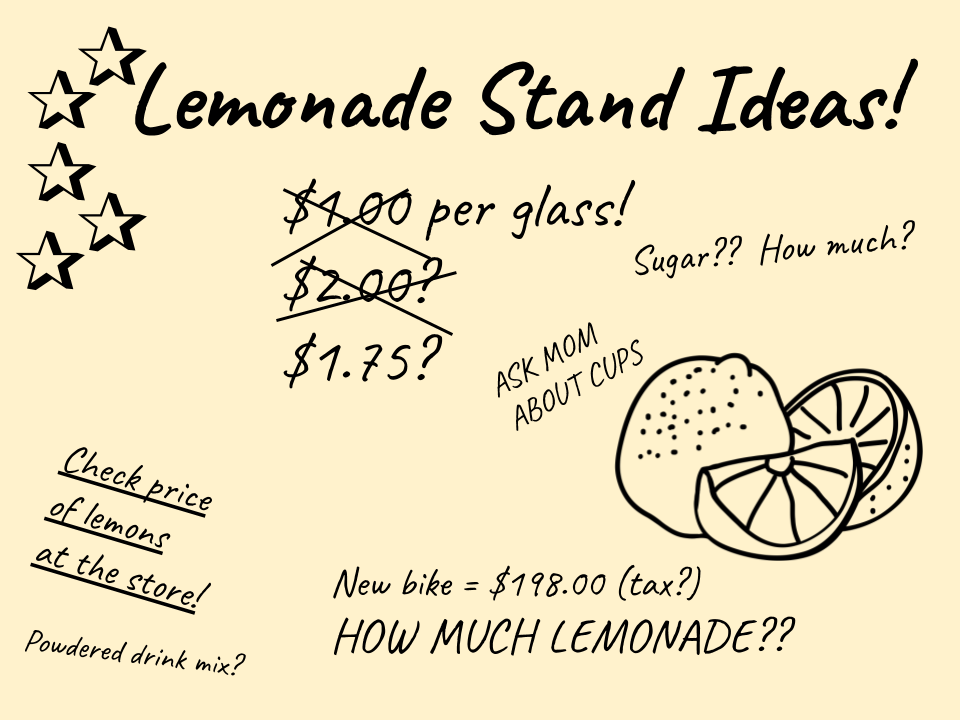 Lemonade Stand Ideas